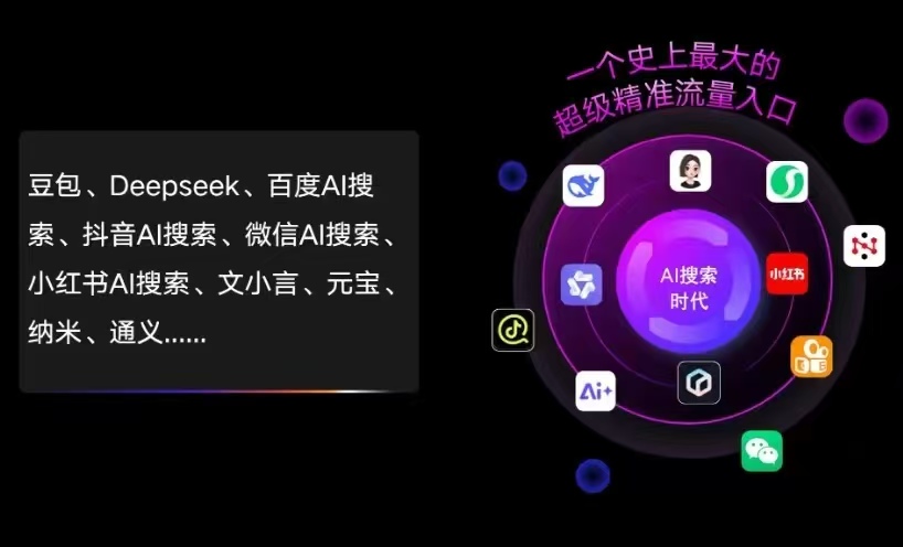 椒江区AI智能推广新玩法，抢占搜索时代免费精准客源
