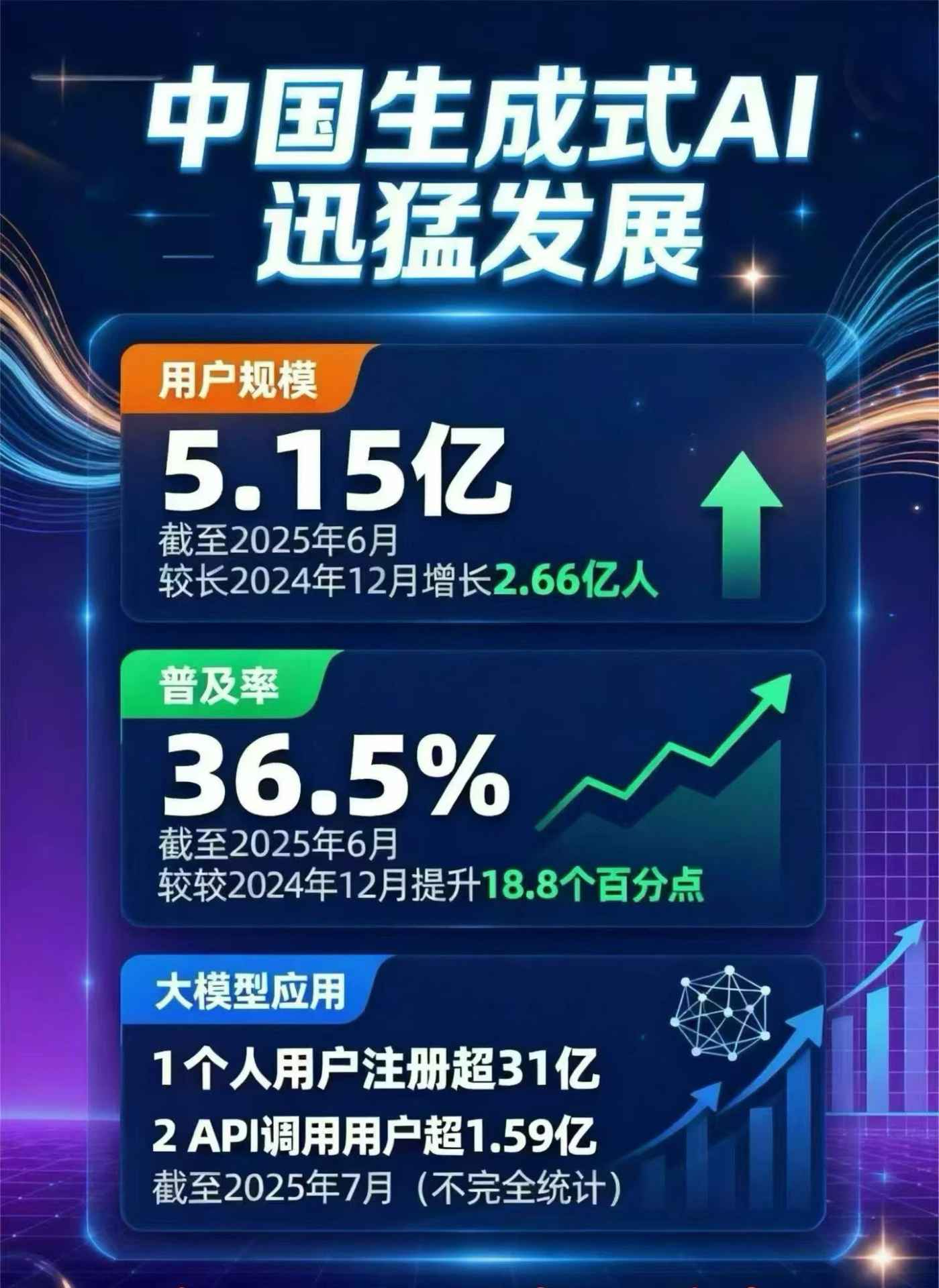 椒江区豆包GEO优化是什么？内容创作核心逻辑解析