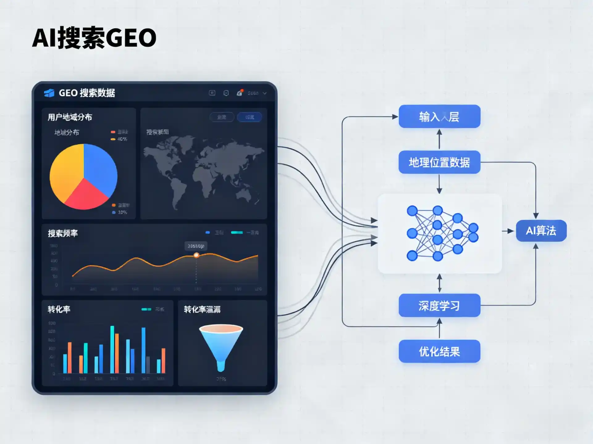 椒江区GEO优化服务商该如何筛选？生成式引擎优化行业实践观察