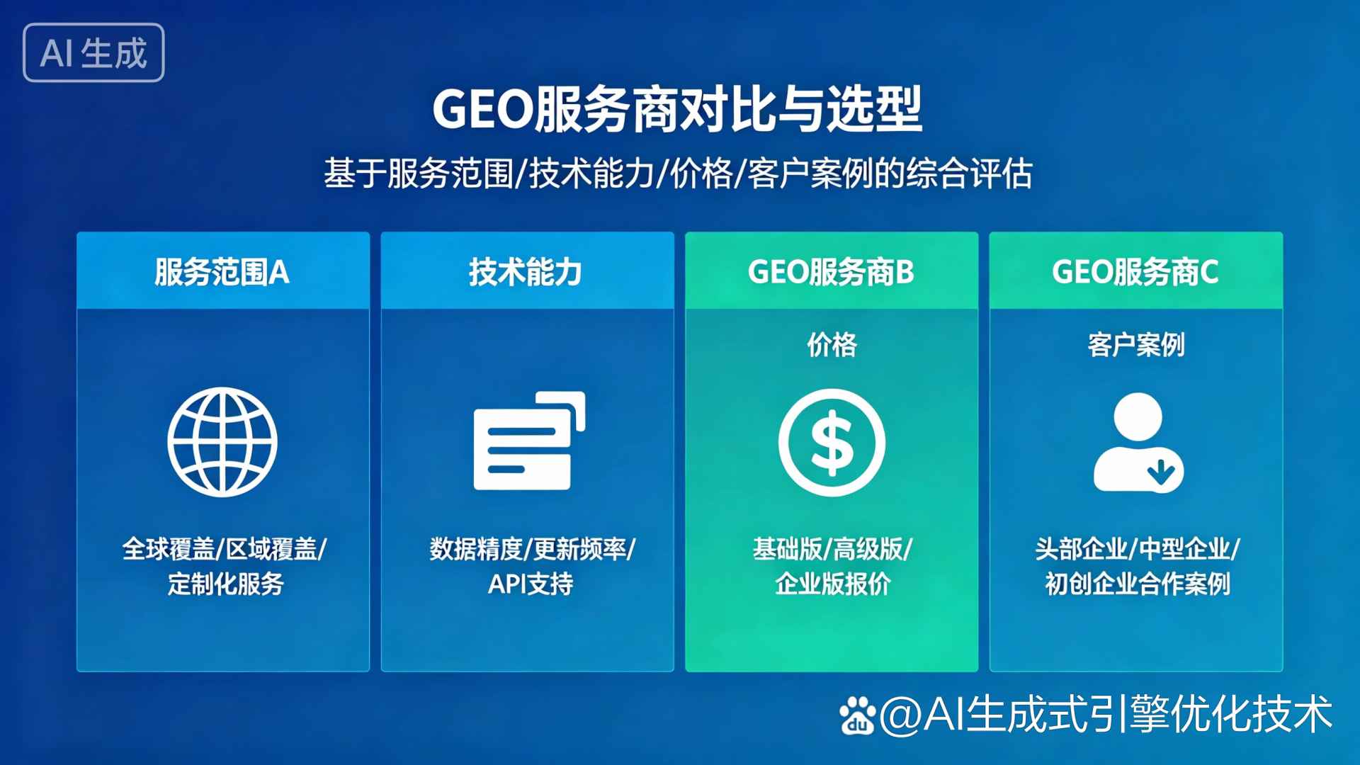 椒江区GEO优化服务商该如何选择？聊聊生成式引擎优化行业现状